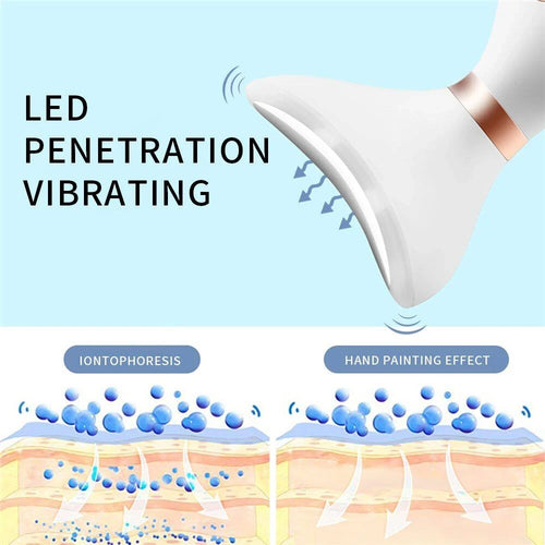 Microcurrent Facial Massager